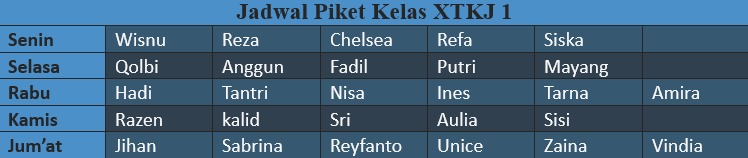 Jadwal Piket